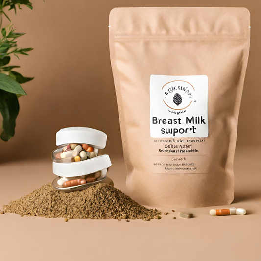 Pregnancy Support and Prenatal Blend